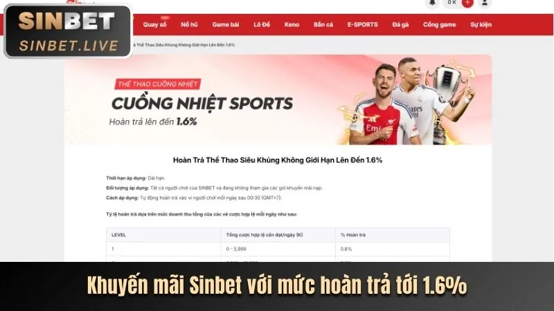Hướng dẫn cá cược thể thao có trách nhiệm